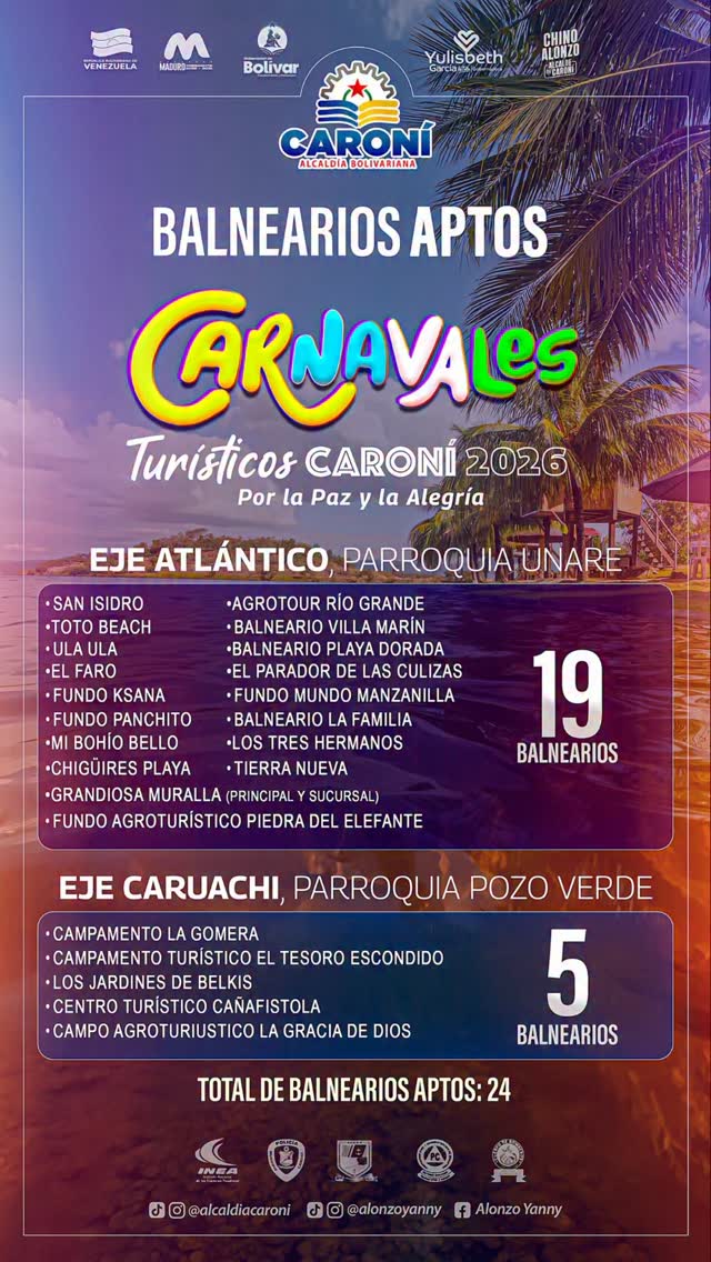 Conoce los 24 balnearios aptos para estos Carnavales 2026 🏖🏖🏖

Nuestros hermosos balnearios...